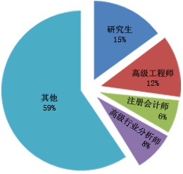 2024年工业过滤除尘布市场调研及中期发展预测报告(图1)