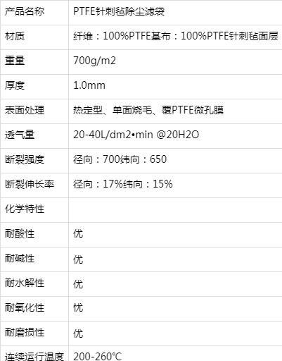 锅炉除尘器布袋耐高温除尘布袋(图5)