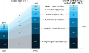 2024除尘器市场深度全景调研(图8)