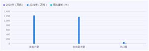 2024除尘器市场深度全景调研(图6)