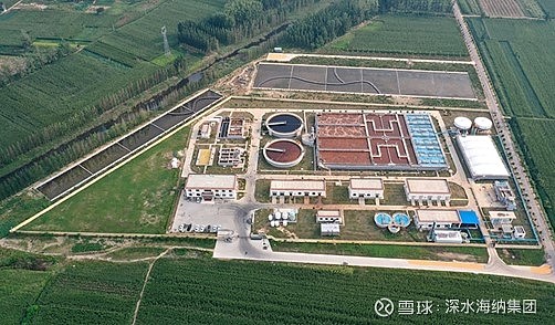 世界环境日深水海纳强化减污降碳协同增效助力美丽中国建设(图4)