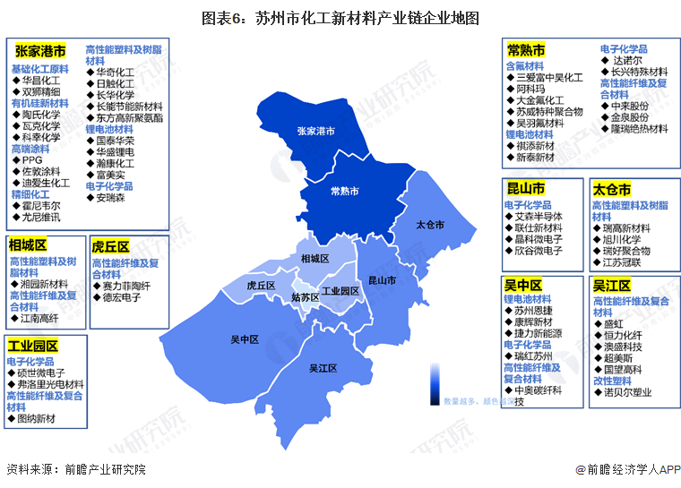 重磅！2024年苏州市化工新材料产业链全景图谱(附产业政策、链现状图谱、资源空间布局、发展规划)(图6)