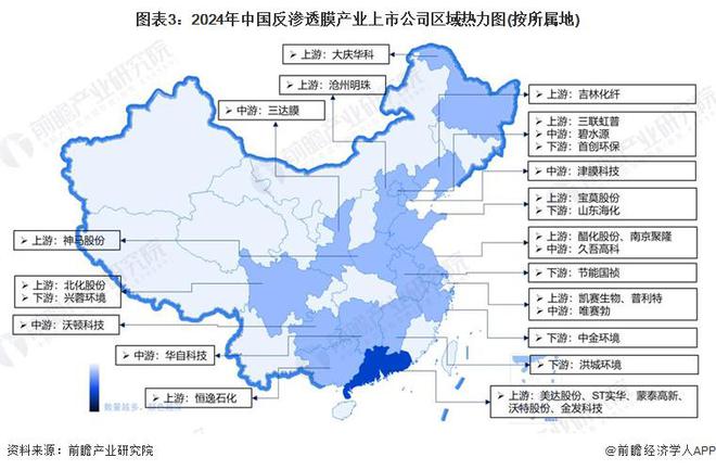 【干货】2024年中国反渗透膜行业产业链全景梳理及区域热力地图(图3)