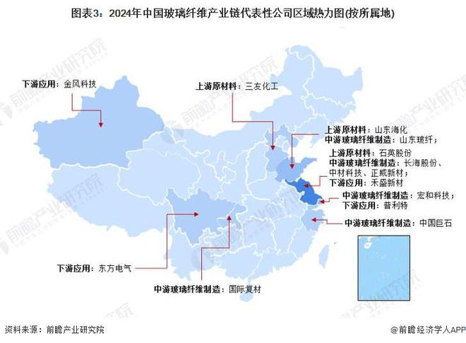 【干货】2024年玻璃纤维行业产业链全景梳理及区域热力地图(图3)