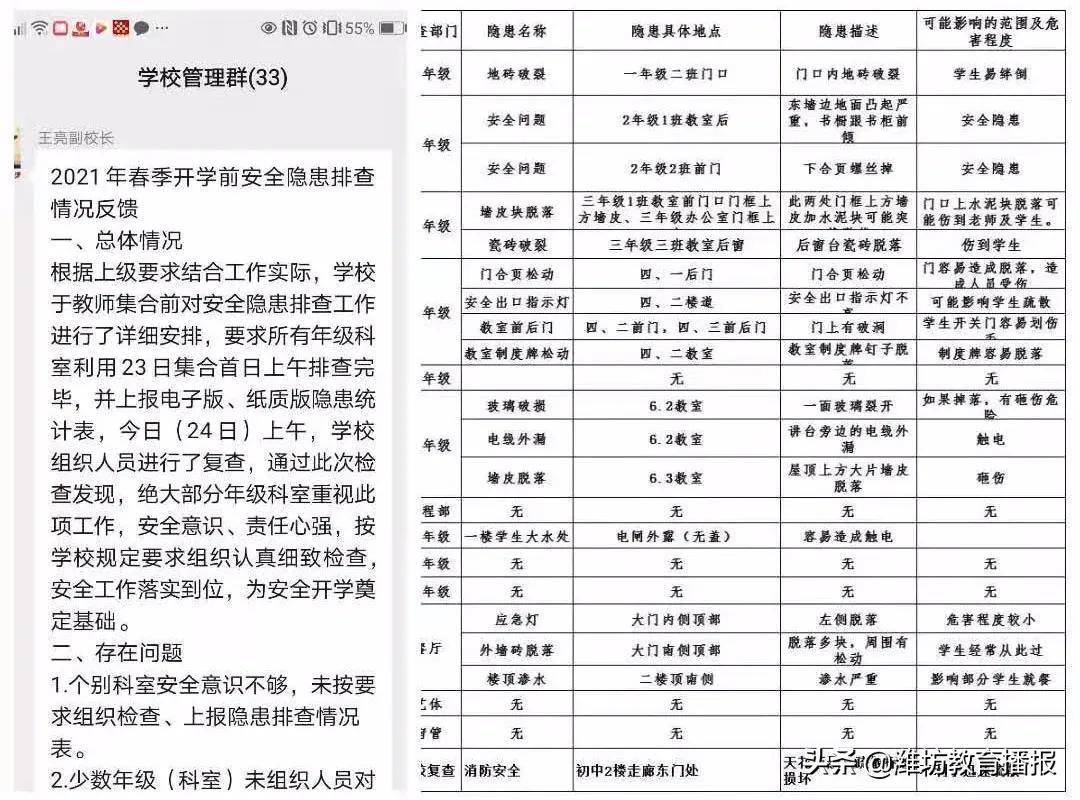 潍坊渤海实验学校：全力以赴迎开学牛劲十足谋发展(图2)