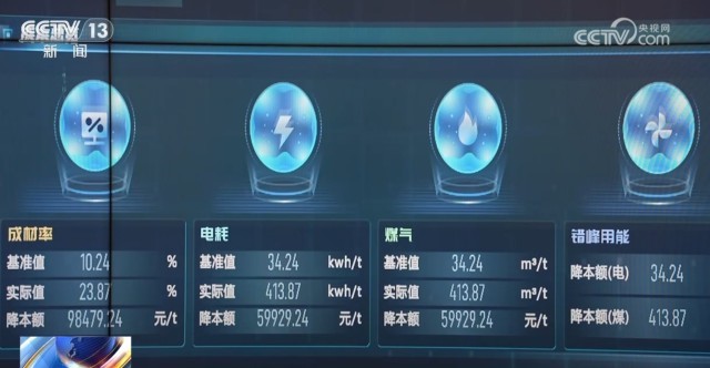 绿色工厂“新国标”提出了哪些新要求？传统工厂新变化传递出积极信号(图6)