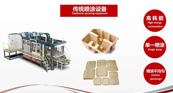 IPFM2024国际植物纤维纸浆模塑佛山展纸浆模塑表面喷涂改进(图3)
