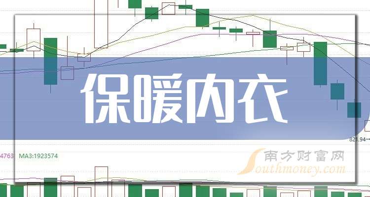 一文弄明白！2024年保暖内衣概念股票是