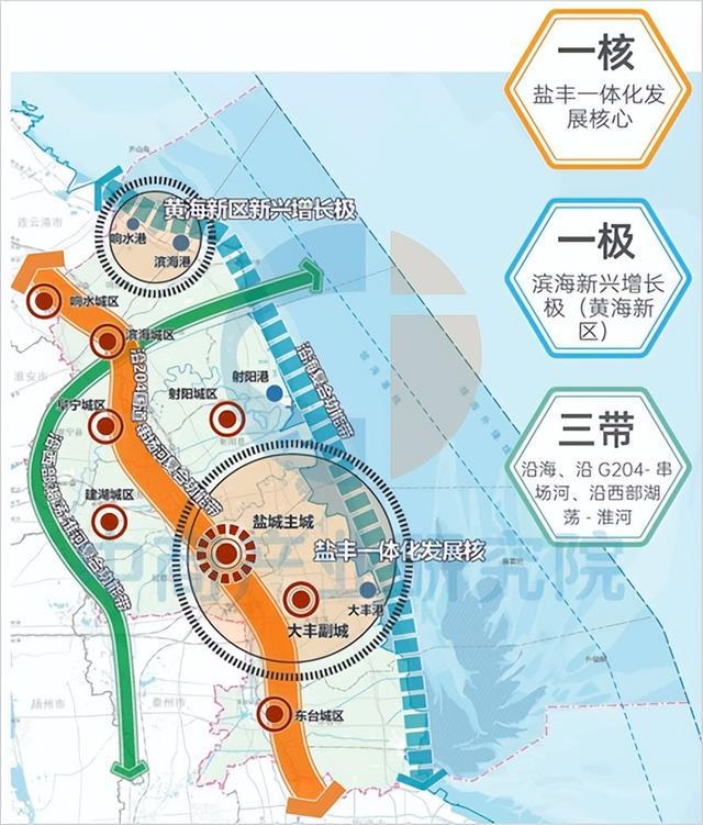 【产业图谱】2025年盐城市重点产业规划布局全景图谱(图5)