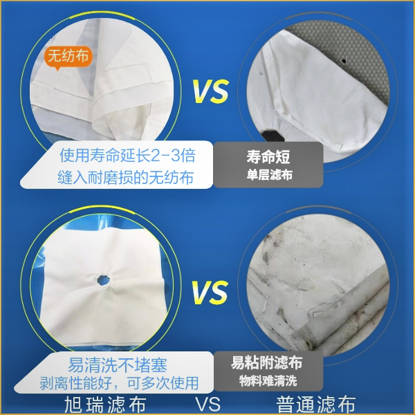 陕西工业滤布厂家哪里有-耐酸碱耐腐蚀{旭瑞网业}(图2)