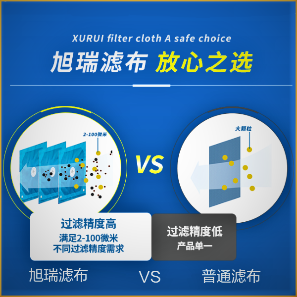 陕西工业滤布厂家哪里有-耐酸碱耐腐蚀{旭瑞网业}(图3)