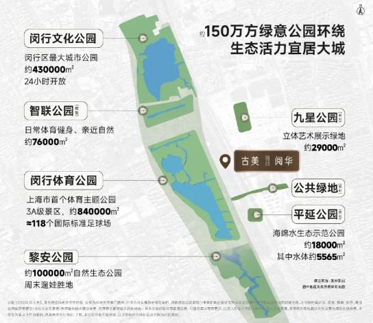 ꕥ古美阅华古美阅华售楼发布：阅尽风华处邂逅诗意栖居(图25)
