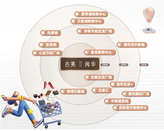 ꕥ古美阅华古美阅华售楼发布：阅尽风华处邂逅诗意栖居(图23)