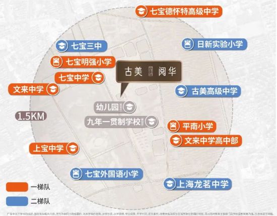 ꕥ古美阅华古美阅华售楼发布：阅尽风华处邂逅诗意栖居(图24)